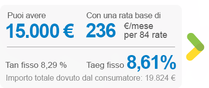 tassi prestiti findomestic